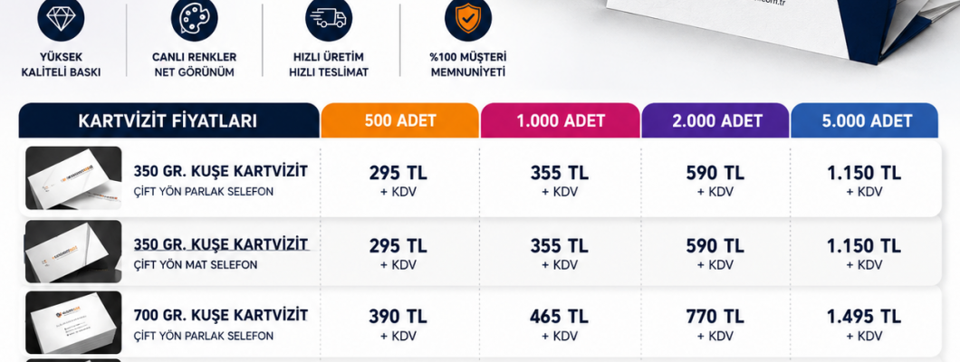2026'da Kartvizit Tasarım Trendleri: Minimalizm ve Yaratıcılık