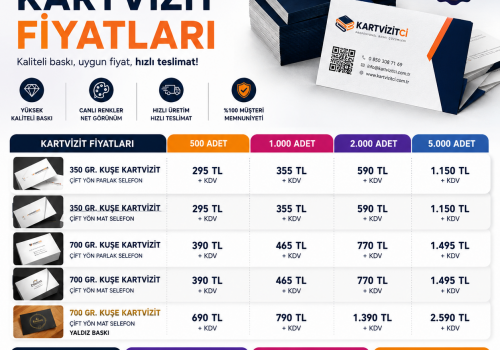 2026'da Kartvizit Tasarım Trendleri: Minimalizm ve Yaratıcılık